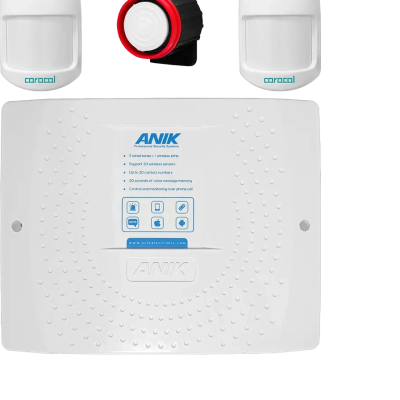 پکیج دزدگیر اماکن سیم کارتی آنیک مدل ECOMAX-N